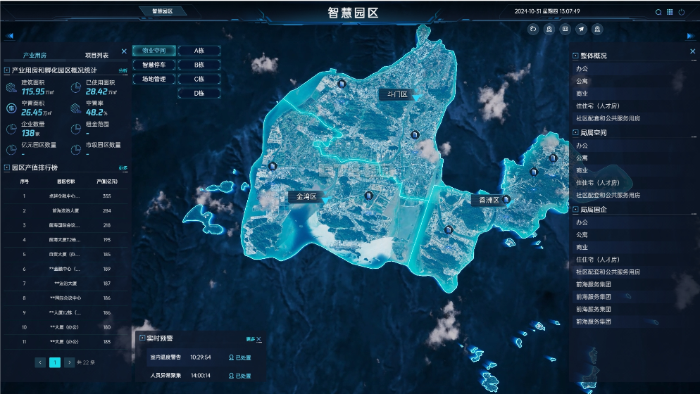 数字塔城物业专题实际界面