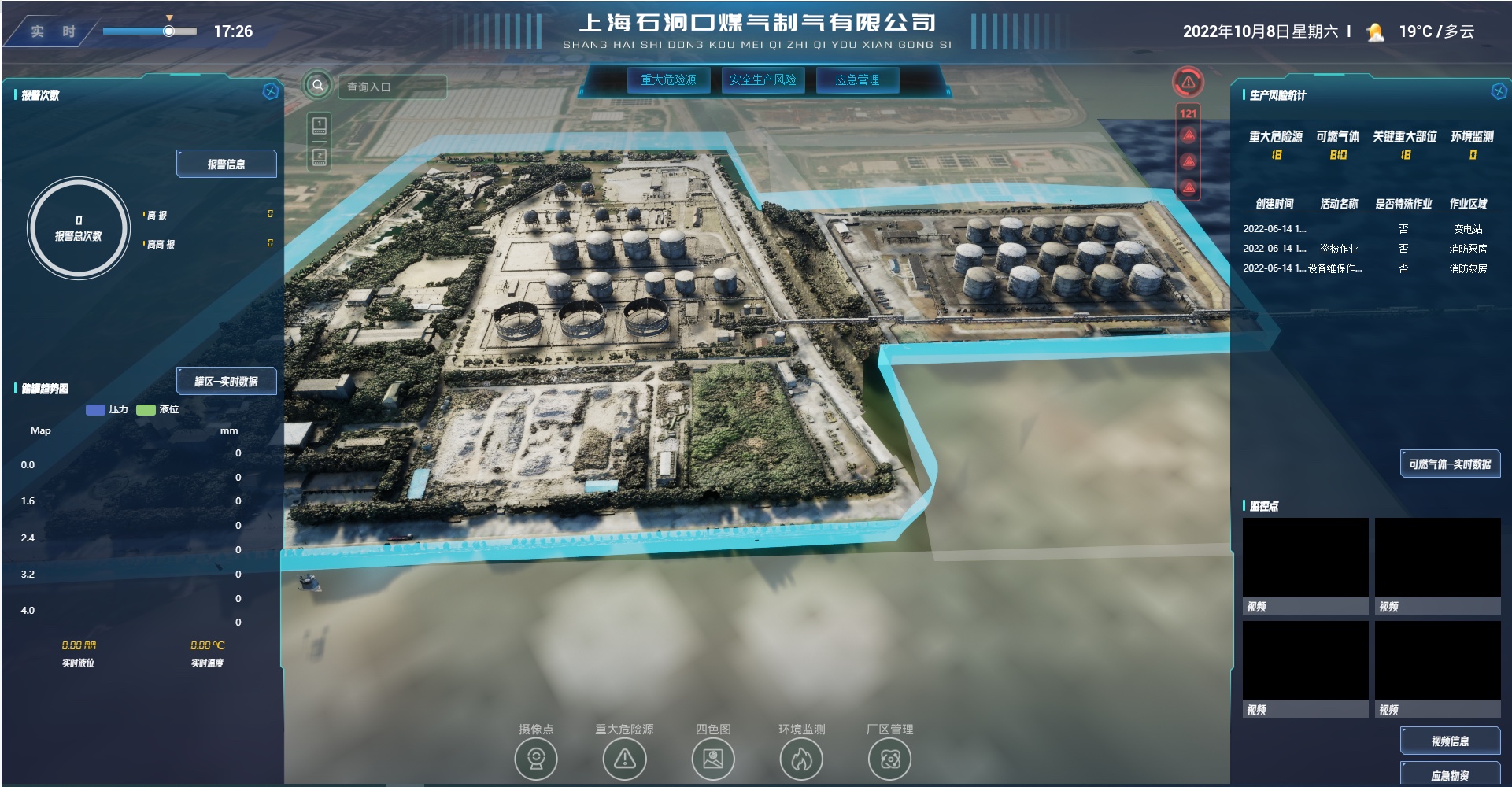 上海燃气久联集团安全生产中心实际界面