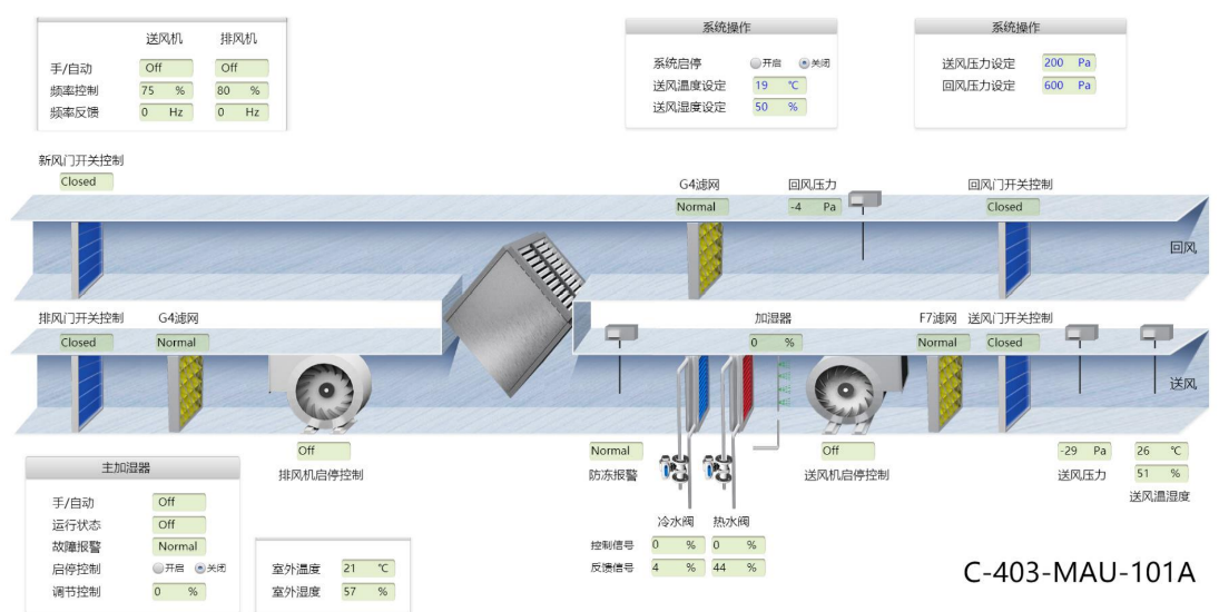能源设备运行与控制界面